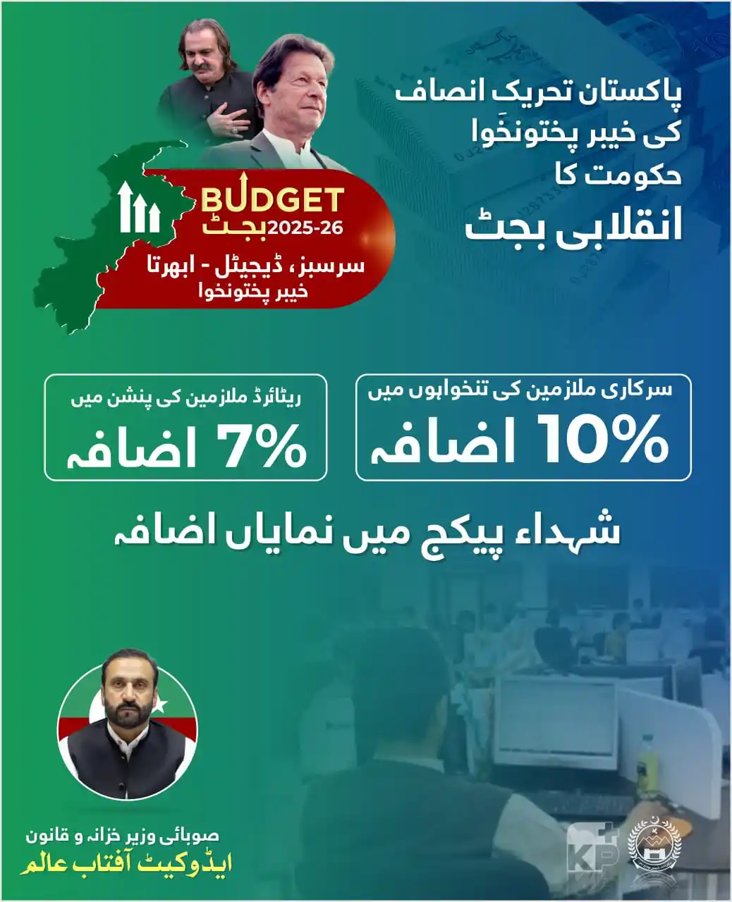 Image from Government Of KP: خیبرپختونخوا حکومت کا عوام دوست اور بہبود پر مبنی بجٹ! 🤝 ✅ سرکاری ملا...