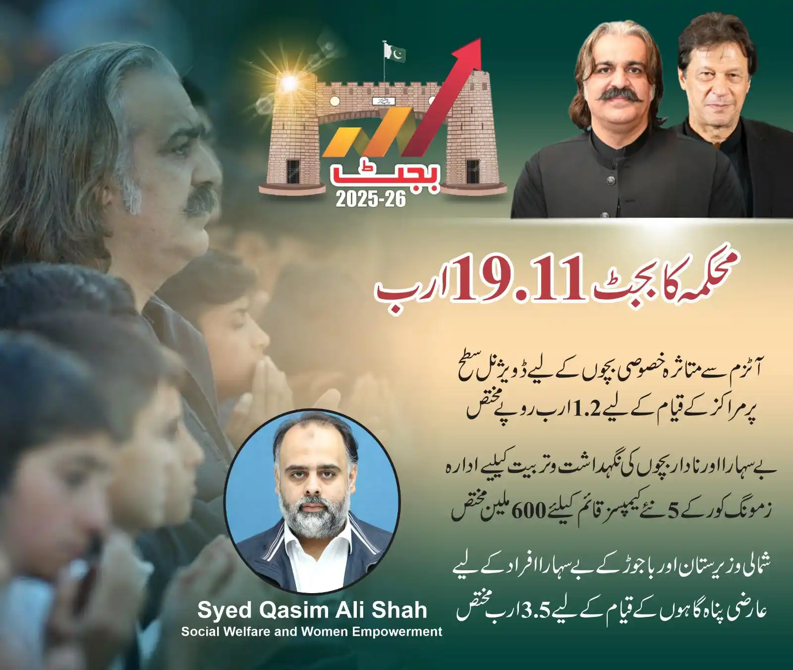 Image from Government Of KP: *خیبرپختونخوا حکومت کا عوام دوست بجٹ برائے محکمہ زکٰوۃ، عشر، سماجی بہب...