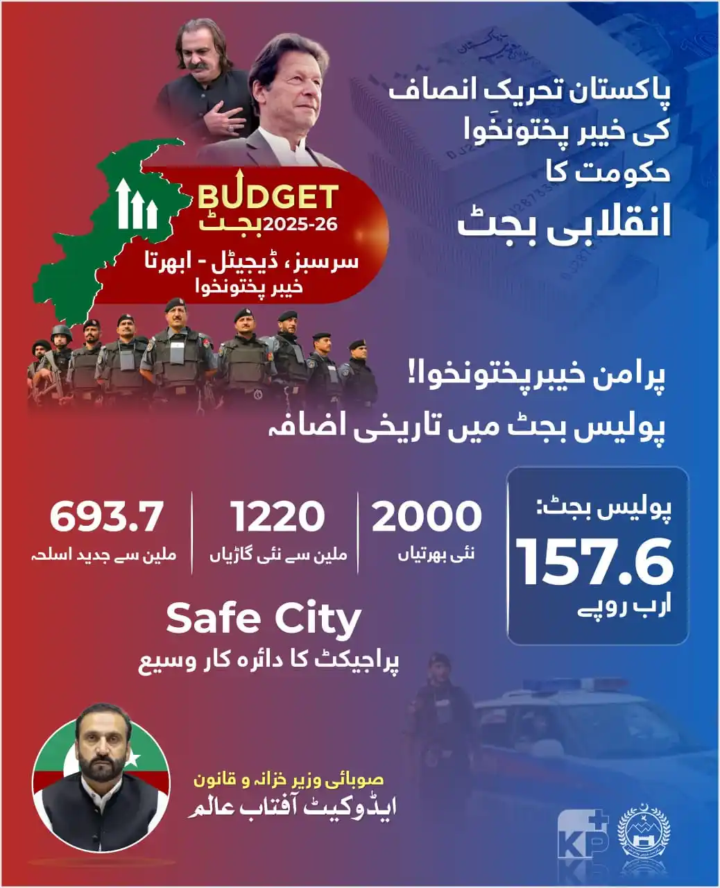 Image from Government Of KP: خیبرپختونخوا کا پرامن اور محفوظ بجٹ! 🚓 ✅ پولیس بجٹ میں تاریخی اضافہ: ...