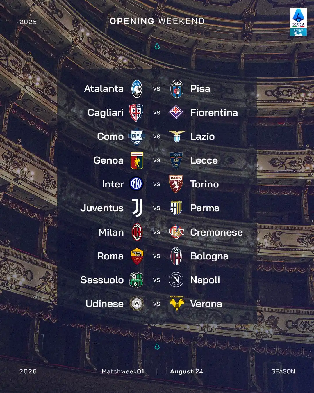 Image from Serie A: La <a class="text-blue-500 hover:underline cursor-pointer" href="/hash...