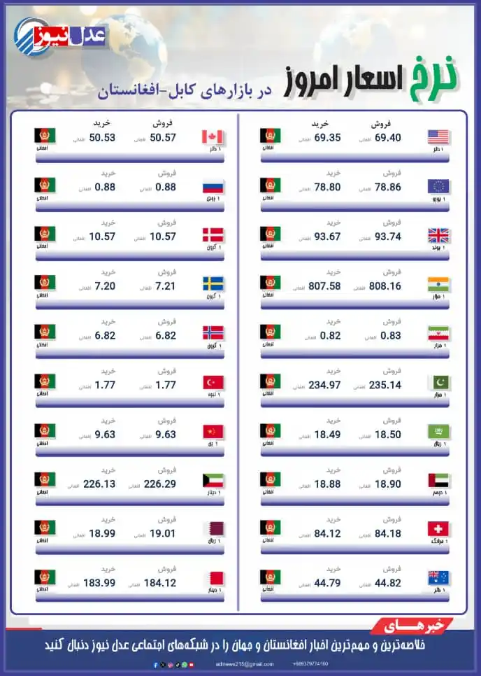 عدل‌ نیوز | AdlNews post