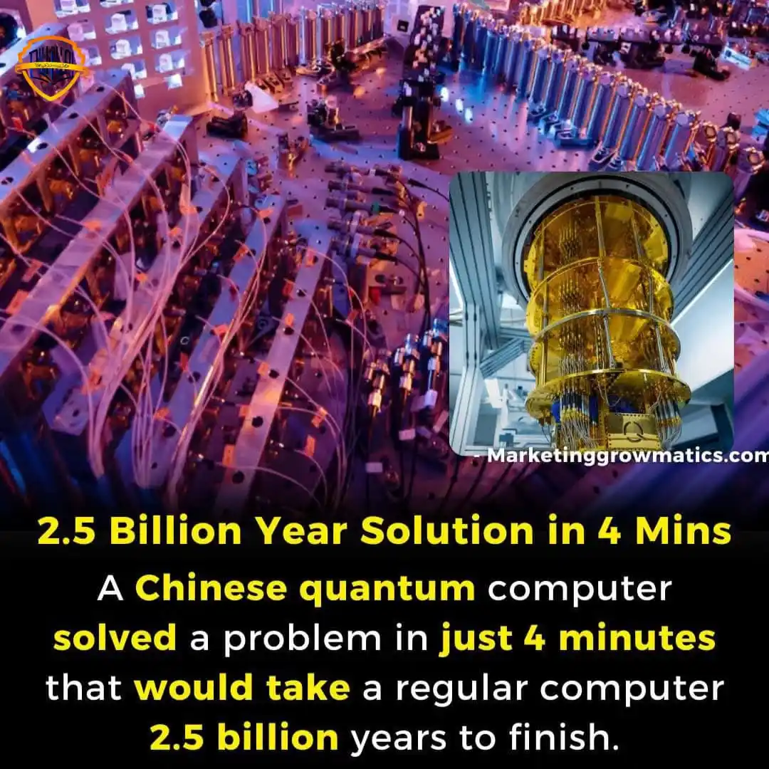 Image from PU AFFILIATED COLLEGES: *⚡ QUANTUM LEAP IN COMPUTING! ⚡🔥💻* A *Chinese Quantum Computer* has ...