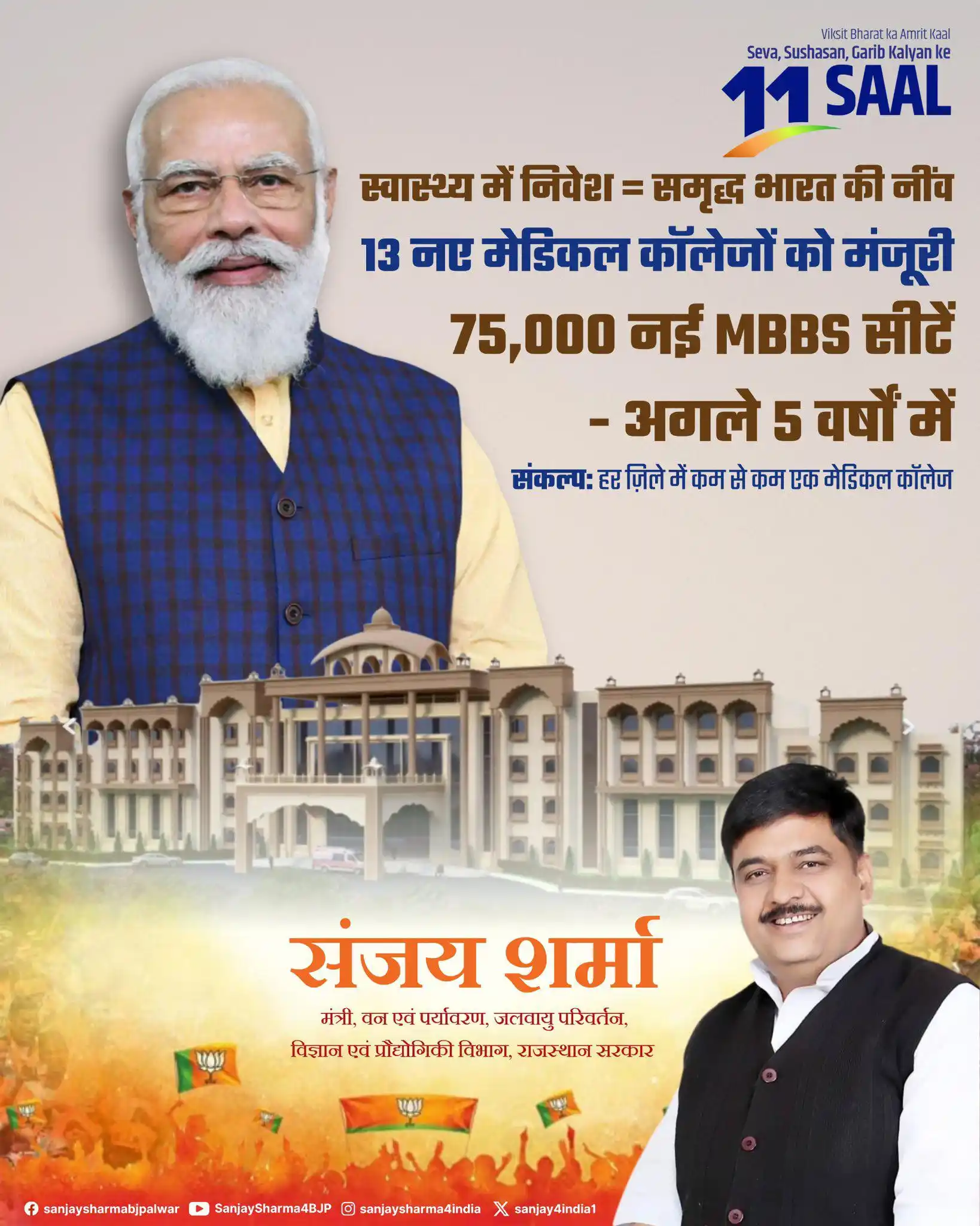 Image from Sanjay Sharma: शिक्षा भी, स्वास्थ्य भी – मोदी सरकार की दोहरी तैयारी! मेडिकल सीटों में...