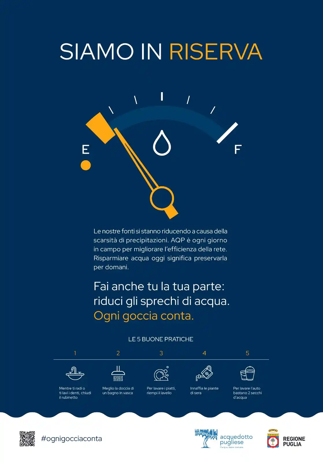 Image from Protezione Civile Putignano: 🚰🚨 *SIAMO IN RISERVA* La Puglia affronta una *_grave crisi idrica_*:...