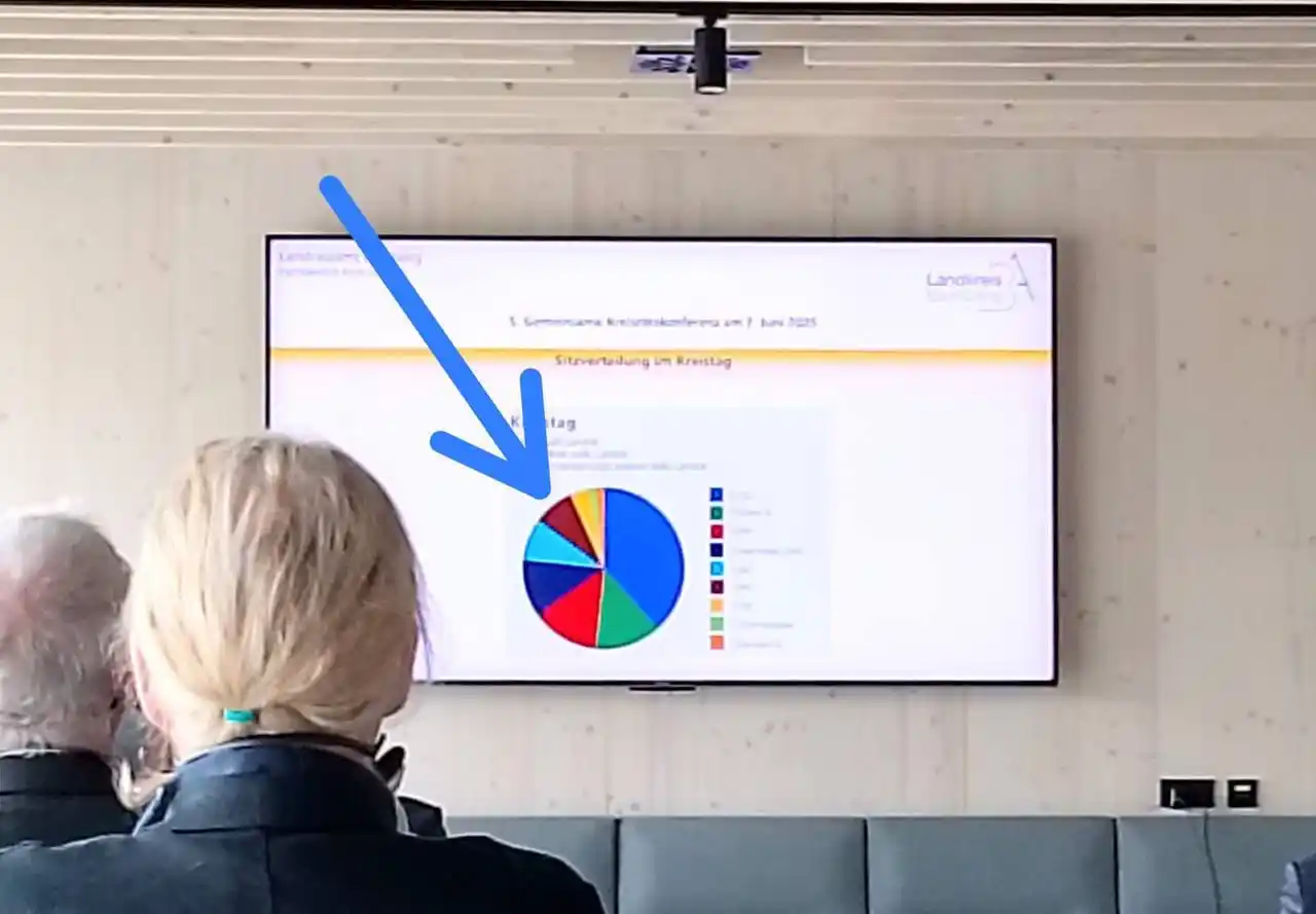 Image from AfD Bamberg: 🤡 SKANDAL IM LANDKREIS BAMBERG! AfD wird als „braun“ dargestellt! 🤡 ...