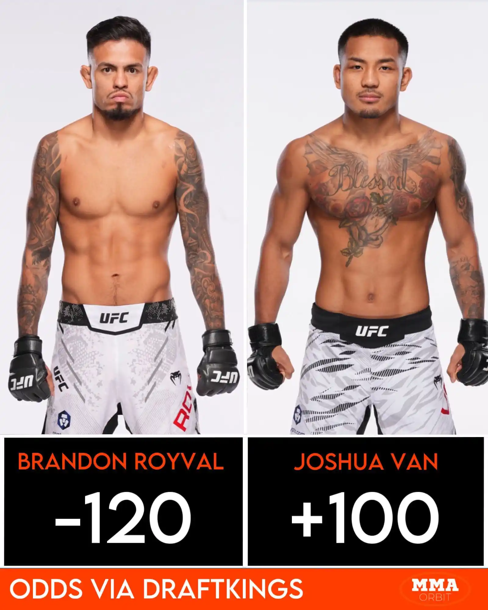 Image from MMA Orbit: The line has flipped and Brandon Royval is now the slight favourite ov...