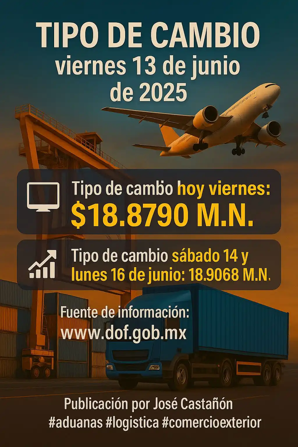 Image from José Castañón Aduanas: 📊 TIPO DE CAMBIO – viernes 13 de junio de 2025 💻 Hoy viernes: $18.87...