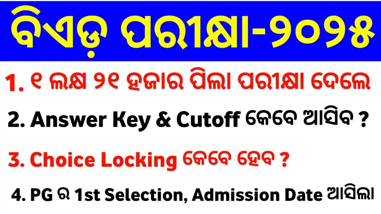 MASTER BRAIN IQ post