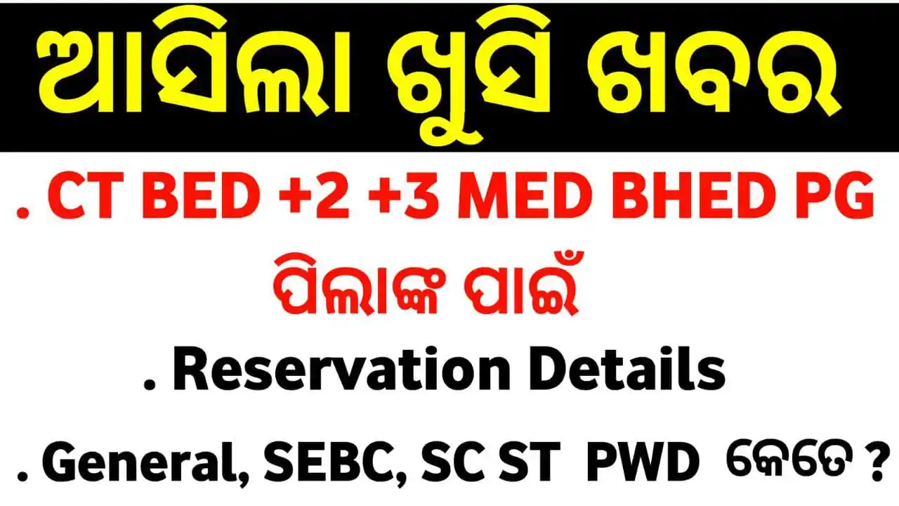 MASTER BRAIN IQ post