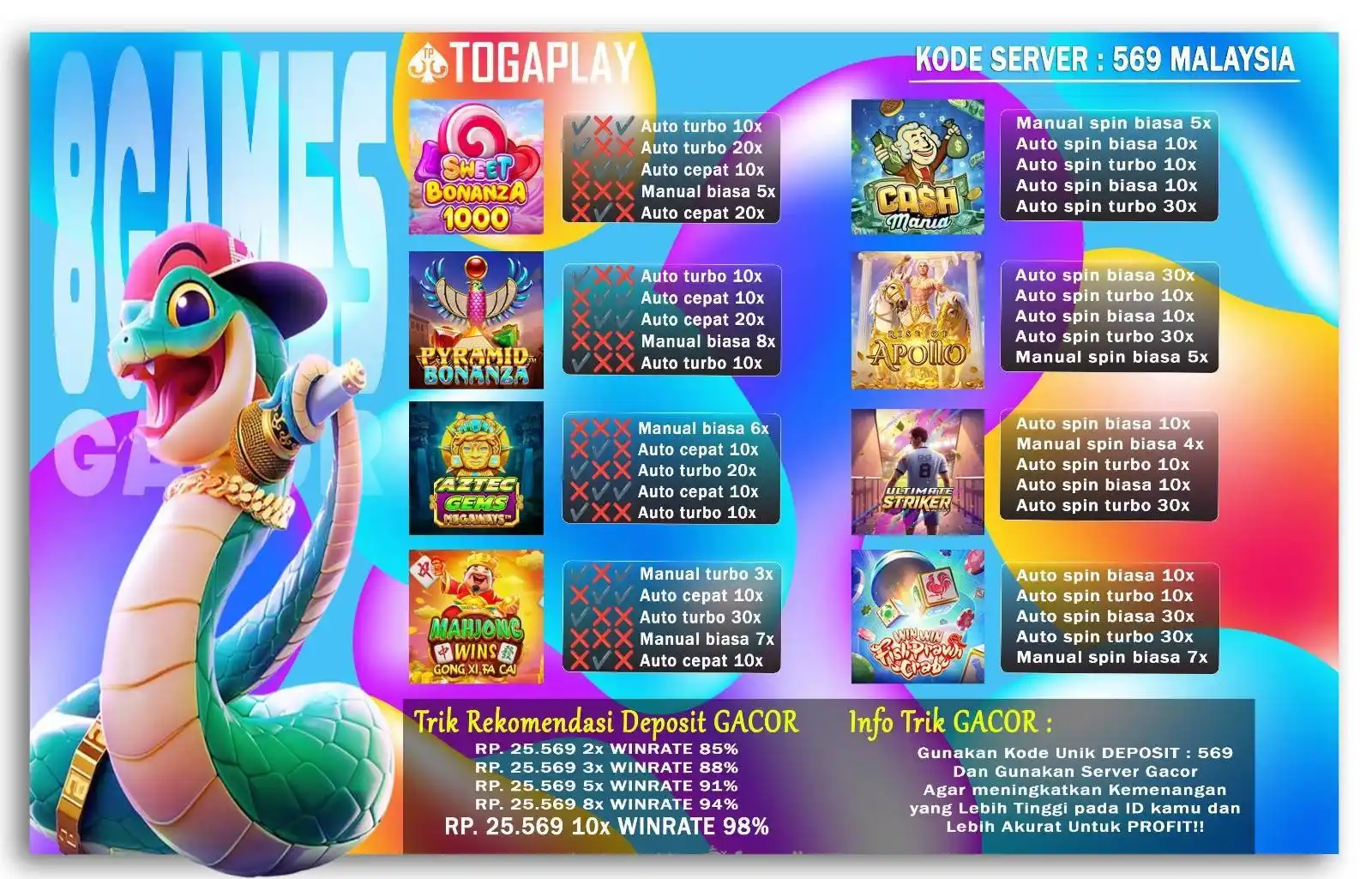Image from INFO SEPUTAR TOGAPLAY: 📆 11 JUNI 2025 ⏰ 13.00 - 19.00 WIB 🔗KLIK LOGIN : https://togaplay.pr...