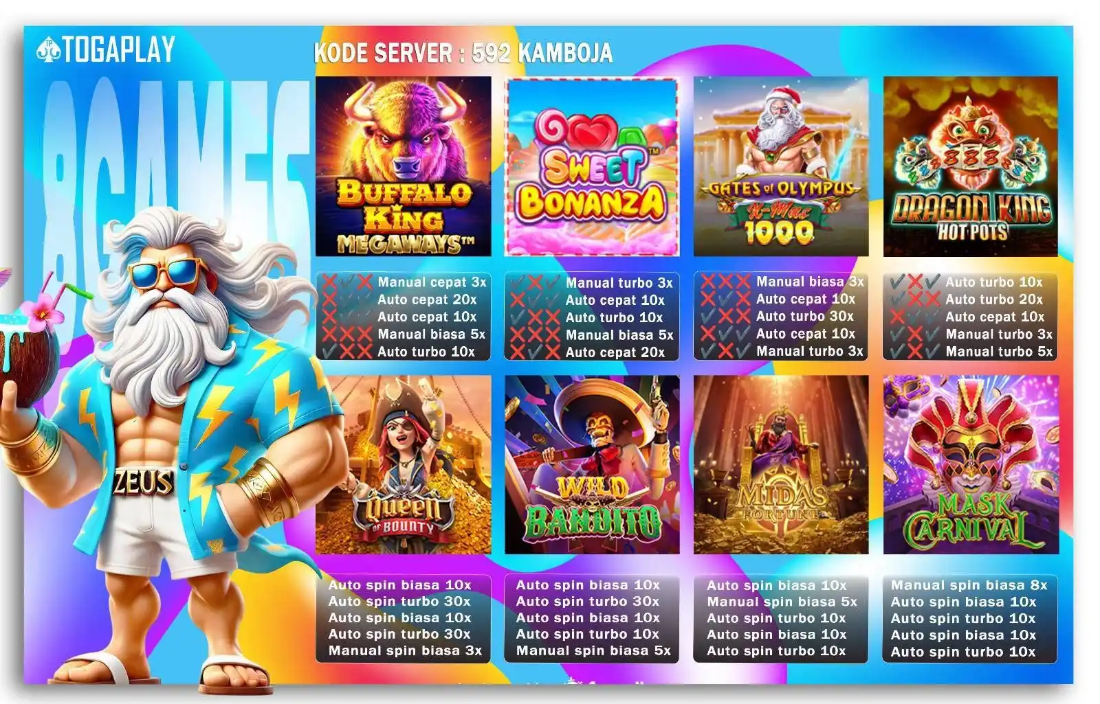 INFO SEPUTAR TOGAPLAY post