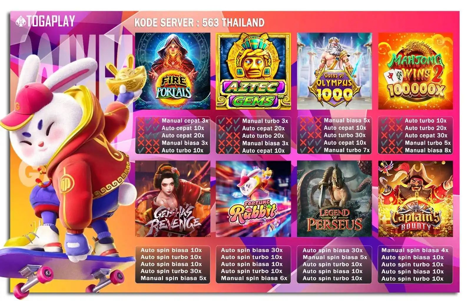 INFO SEPUTAR TOGAPLAY post