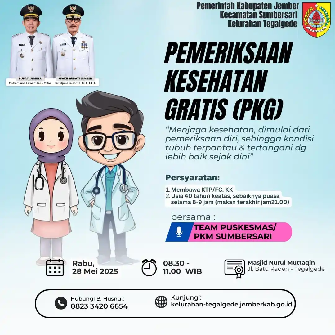 Melejitnya Kelurahan Tegalgede post