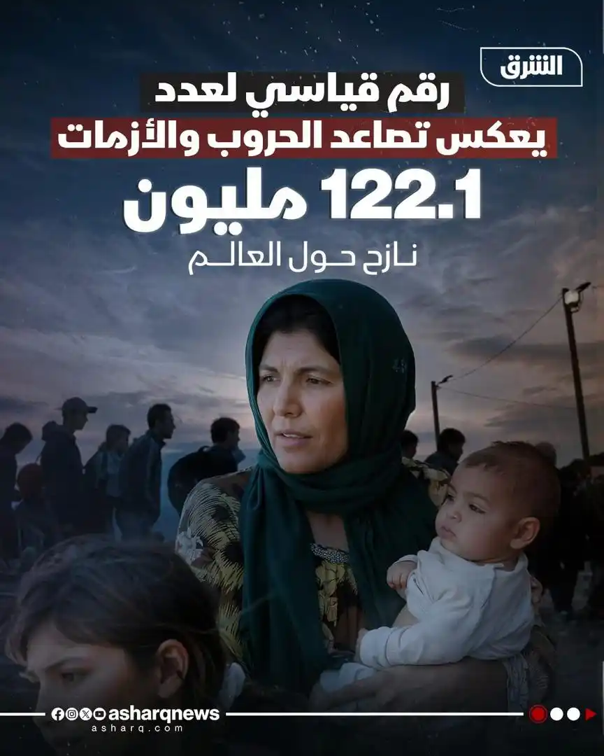 Image from الشرق للأخبار- السودان Asharq Sudan : الأمم المتحدة: الحروب تشرد 122 مليوناً مع انخفاض تمويل المساعدات <a c...