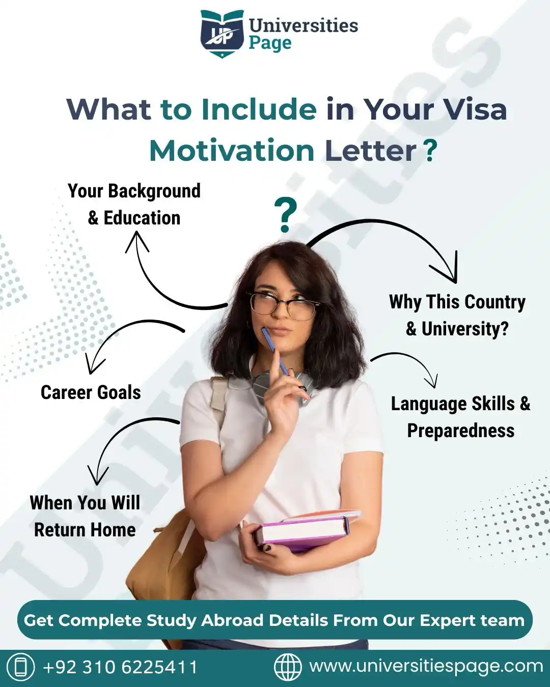 Image from Universities Page-Pakistan : *Are you finding it hard to write your visa motivation letter?* A stro...
