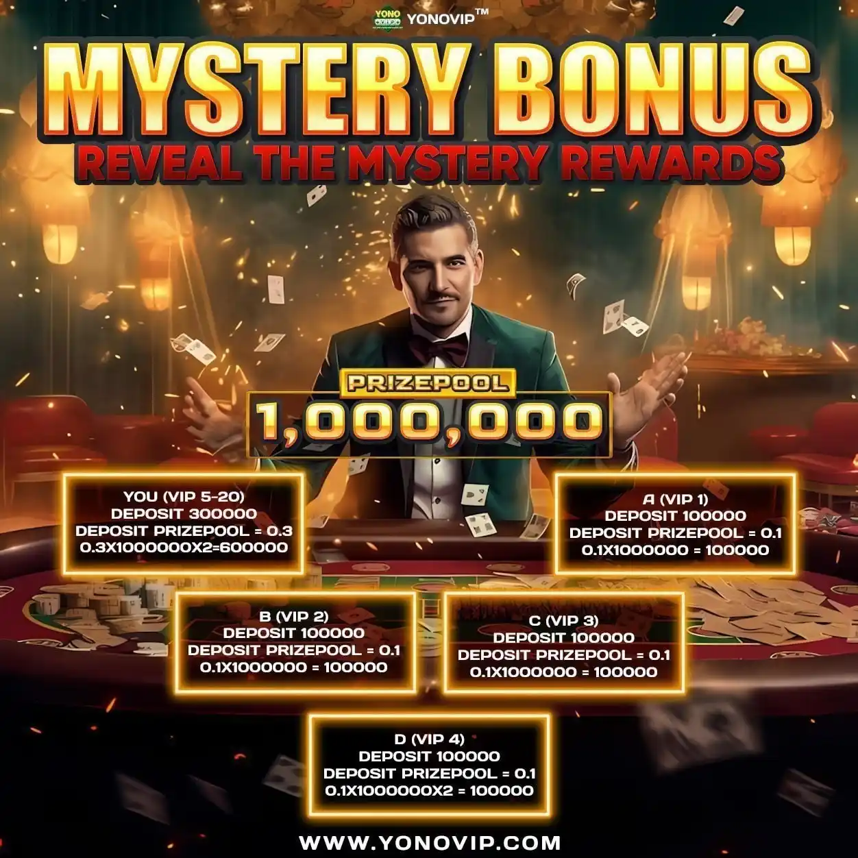 Image from Yono VIP Official: 💵Daily mystery bonus collection time💵 💵 Round 1 12:00PM(VIP0-20)💵 ...