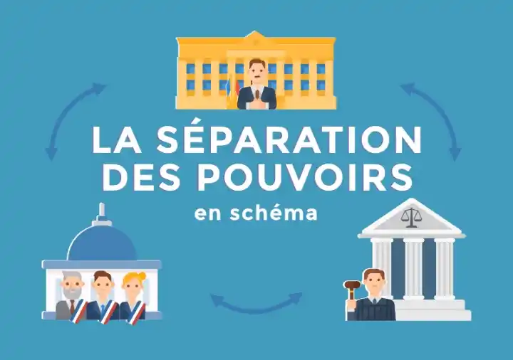 Culture Juridique post
