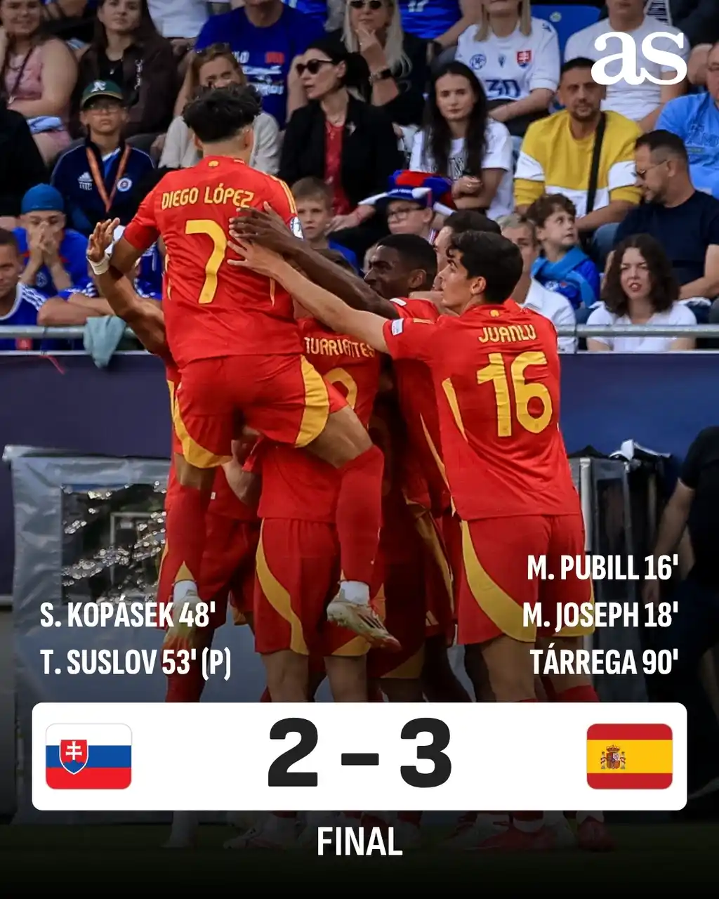 Image from Diario AS: 🚨 ¡ESPAÑA LO GANA SOBRE LA HORA! La Sub-21 sufrió: Eslovaquia remontó...