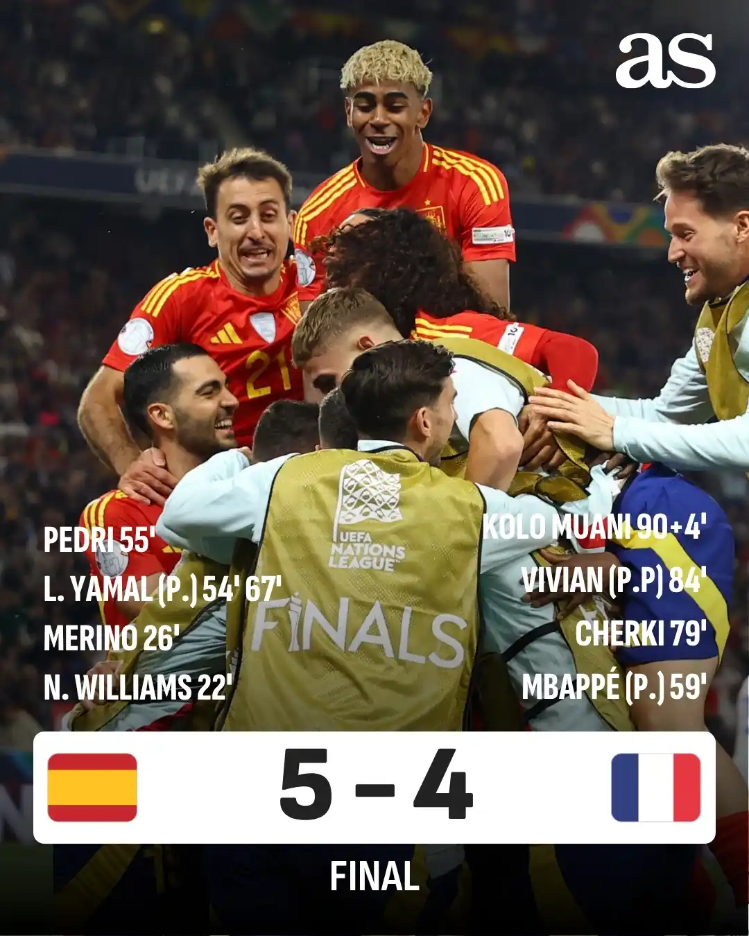 Image from Diario AS: 🚨 ¡Exhibición de España! ¡Francia maquilla al final una manita de la ...