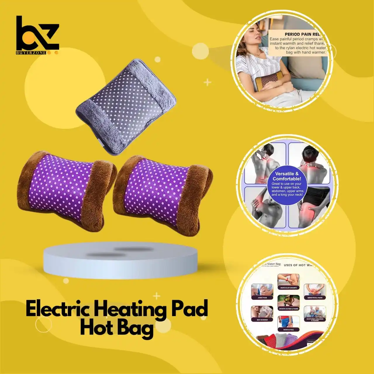 BUYERZONE WHOLESALER post