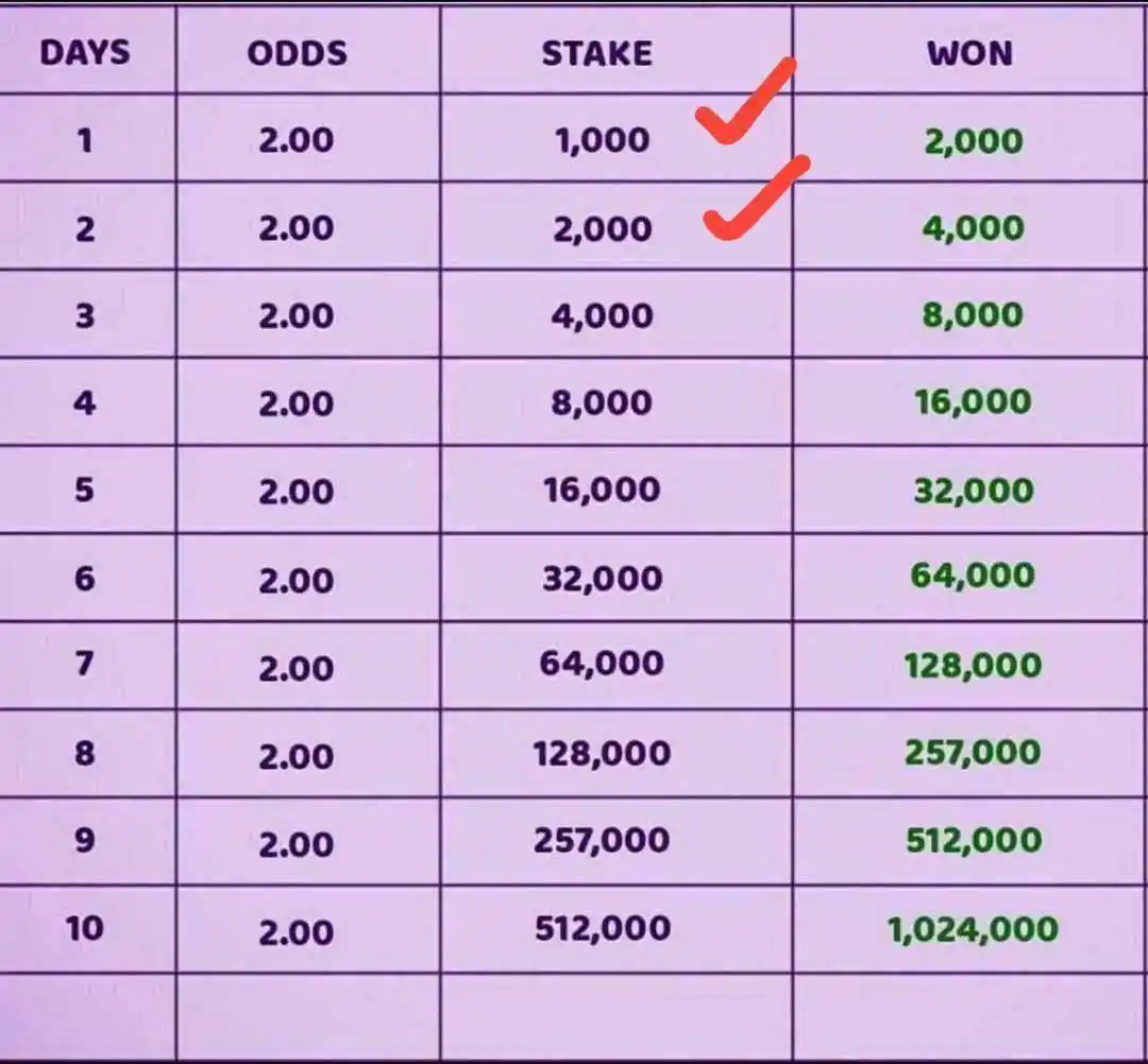 YOUNG ELDER GCFR post