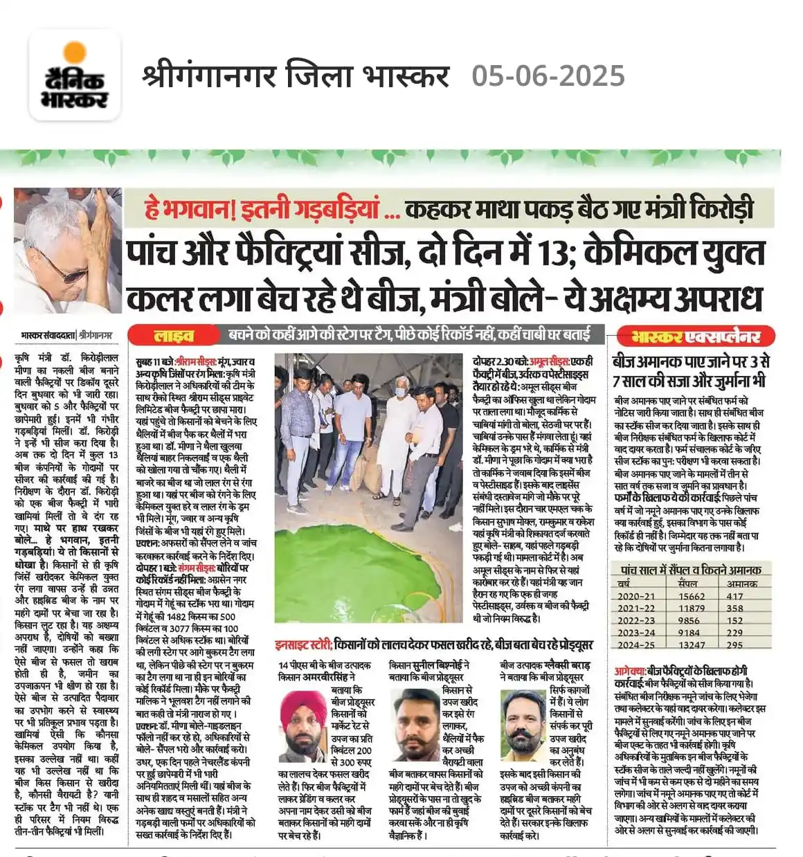 किसान एकता | मंडी भाव I किसान समाचार | खेती जानकारी post