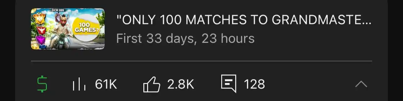 Image from FUN2GAMER: Last 33 Dino Se Inactive Hu Uske Liye Sorry Dosto 🙏🏻 and Ab me Free ...