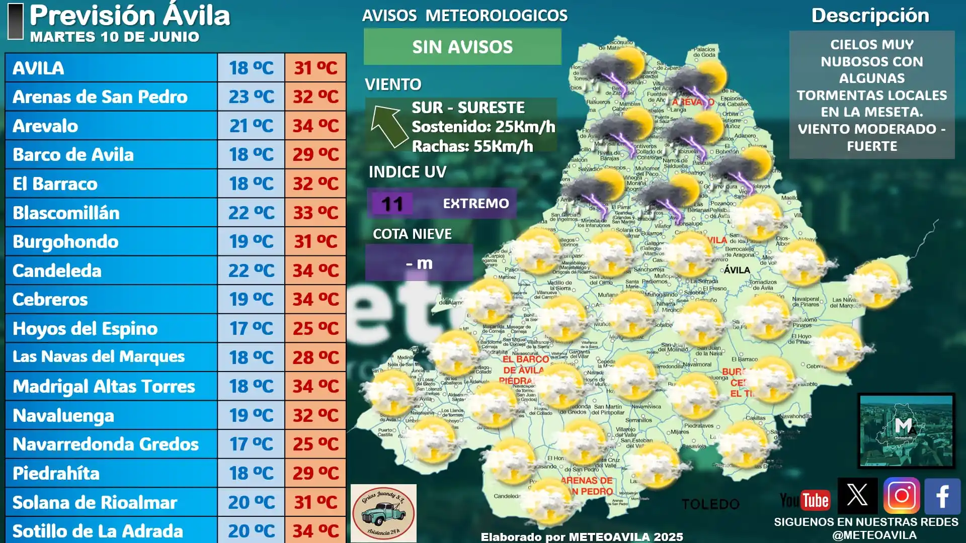 Image from MeteoAvila Canal: 📆 Martes 10 de Junio 📍Provincia de <a class="text-blue-500 hover:und...
