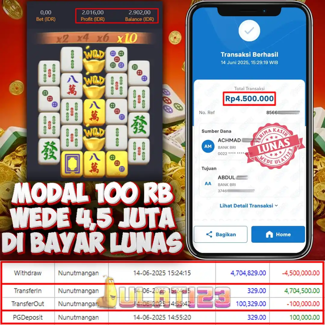 Image from SLOT GACOR INDONESIA 2025: *Member Setia Selalu Jackpot Di Ulat123*😍 *Modal 100 Rb Jackpot 4,5 J...