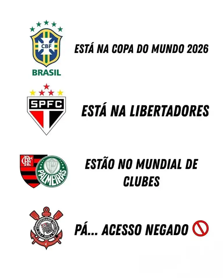 Image from Bolavip | Sou São Paulo: PAH ACESSO NEGADO! 🚫...