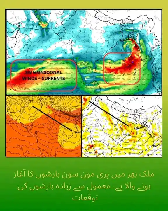 Image from 🌦️ Weather With Iftikhar Hussain Jami 🌧️🌩️: 🔘 پری مون سون پیشنگوئی:- مغربی برکھائی ہوائیں اب آہستہ آہستہ کرکے قطب...