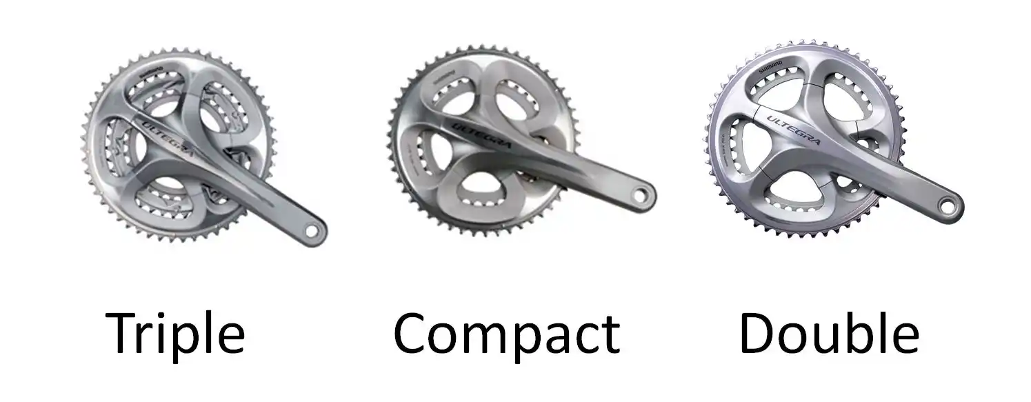 Image from Bikes For Sale In Kenya( Information Zone): Standard (Double)- A standard crankset has a one hundred thirty millim...
