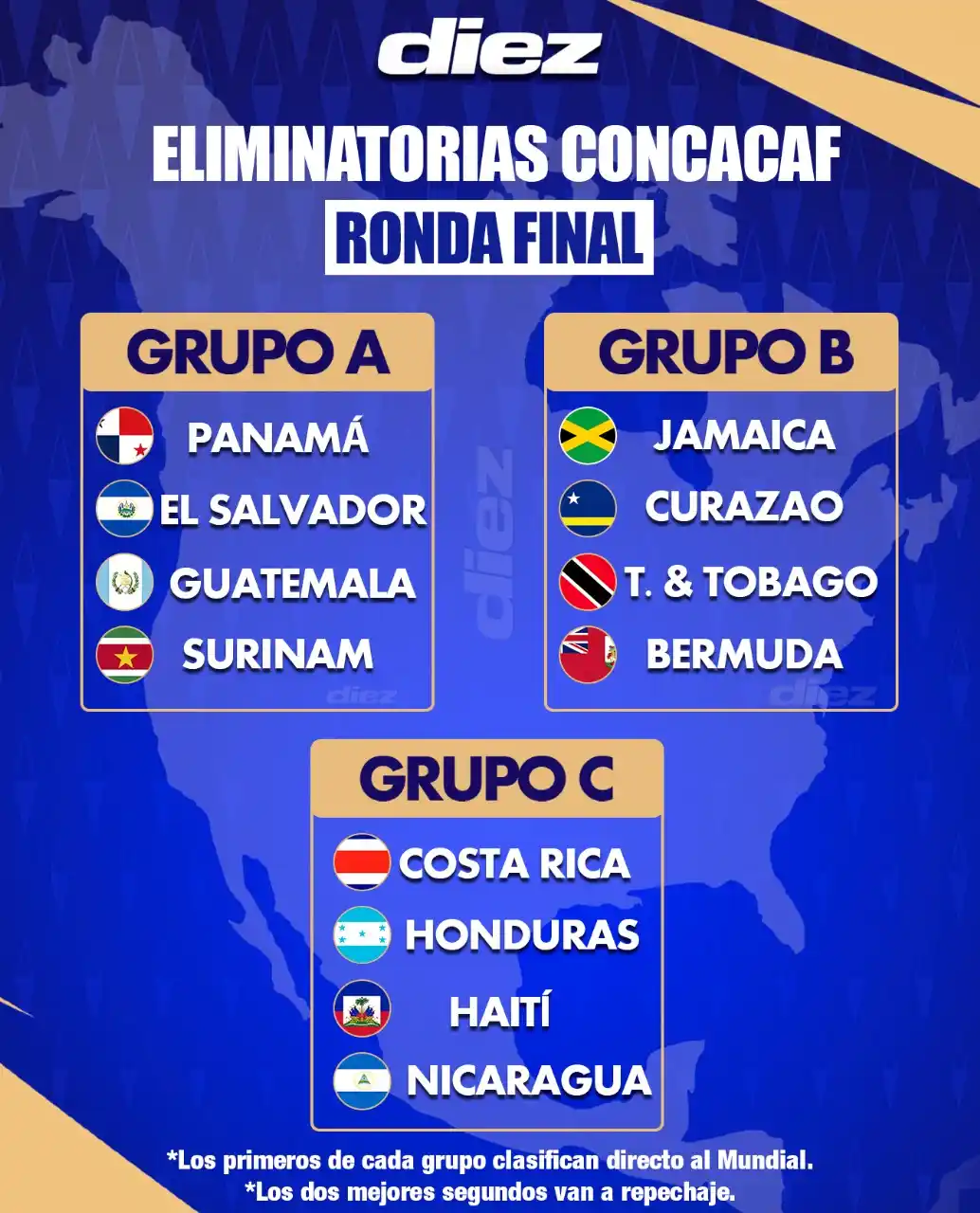 Image from Diario Diez: ¡TODO DEFINIDO!🚨 Así quedaron los grupos de la última ronda de las el...