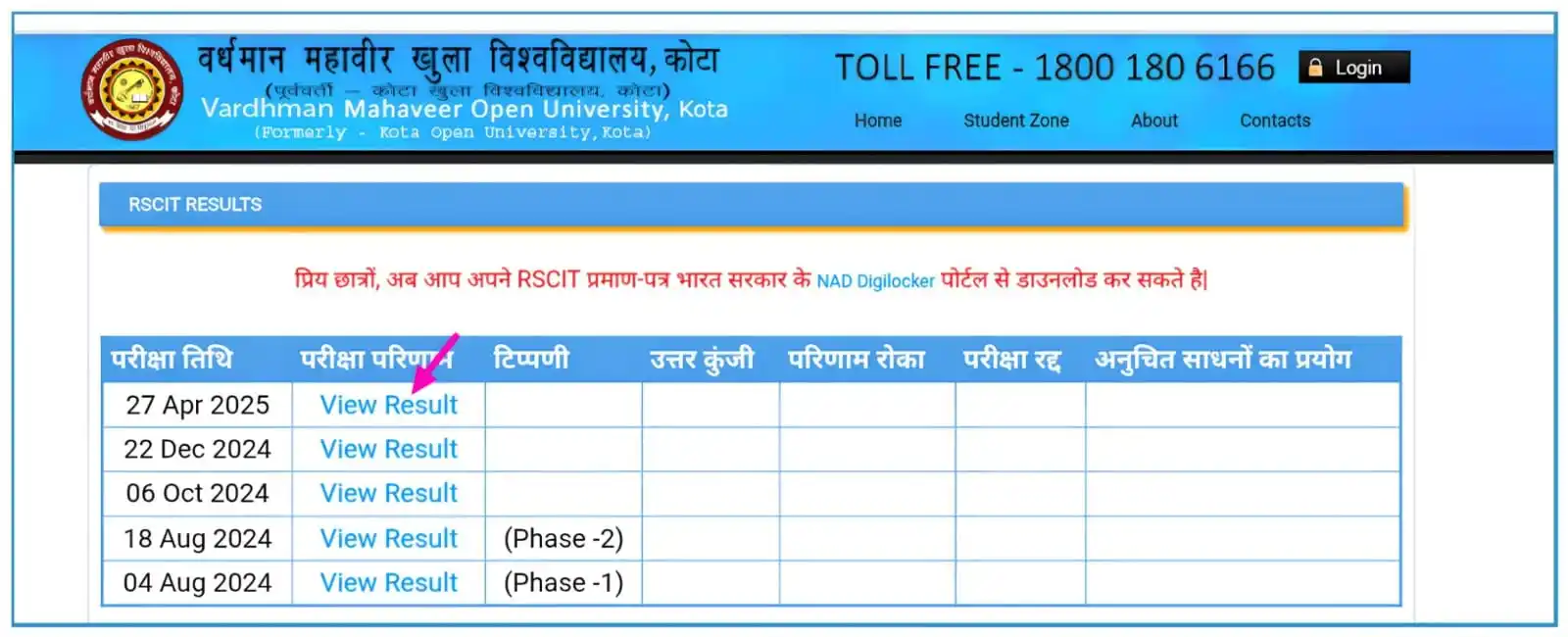 Image from InSarkari ®️( Rajasthan ): वर्धमान महावीर खुला विश्वविद्यालय, कोटा द्वारा 27 अप्रैल 2025 को आयोजि...