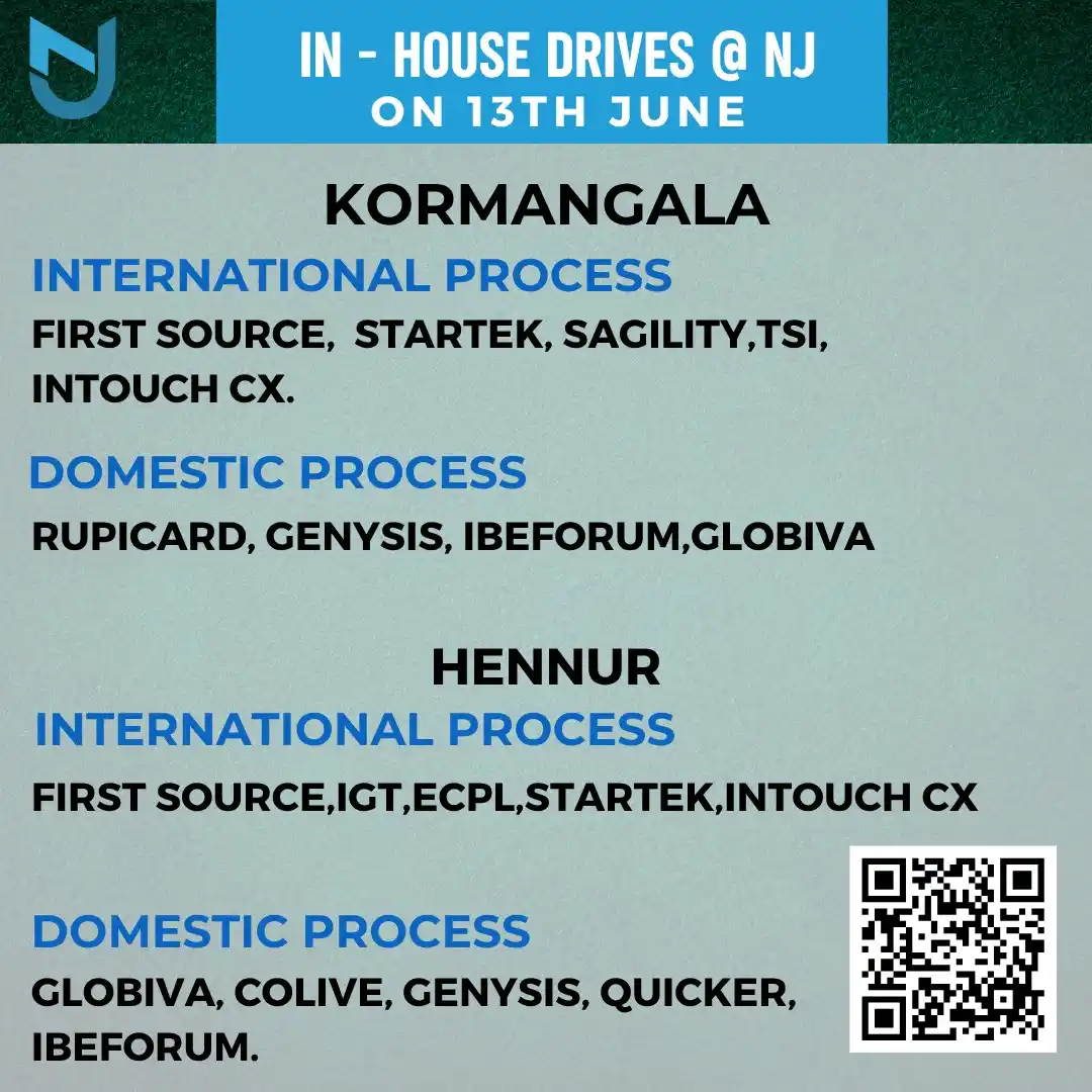 Image from JOBS IN BANGALORE 🎇 (100% Free Placement Centre) Since 2018: Want to Apply? Just give a quick call to our amazing HR team—we're her...