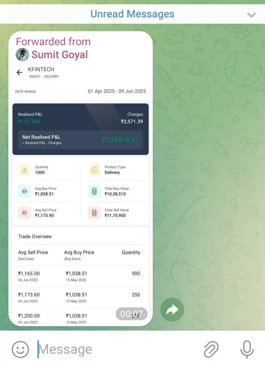 Image from INVESTOR ASHISH: *1,34,000 Profit Booked By Lifetime Member in Kfintech* 🥳🔥...