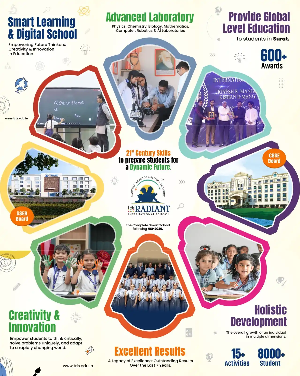 The Radiant International School post