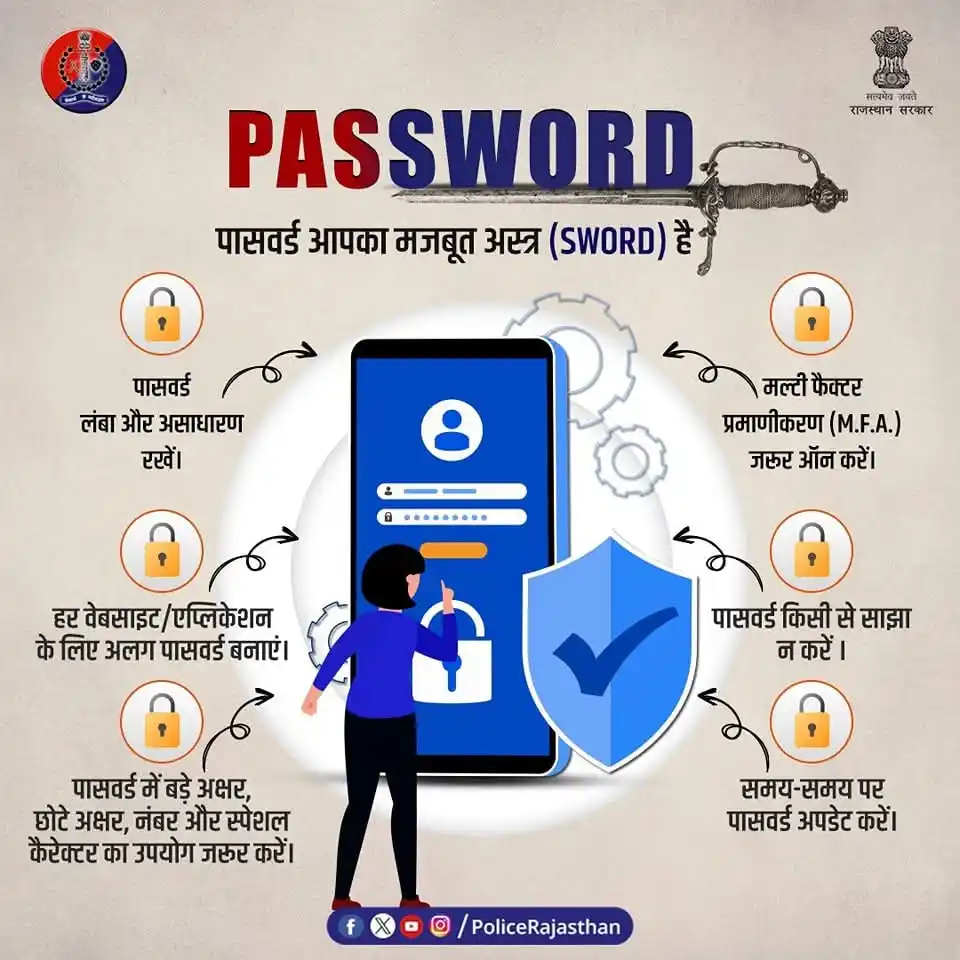 Image from Rajasthan Police: आपका पासवर्ड, आपकी सुरक्षा की पहली मगर सशक्त कड़ी है। यह आपका अस्त्र...
