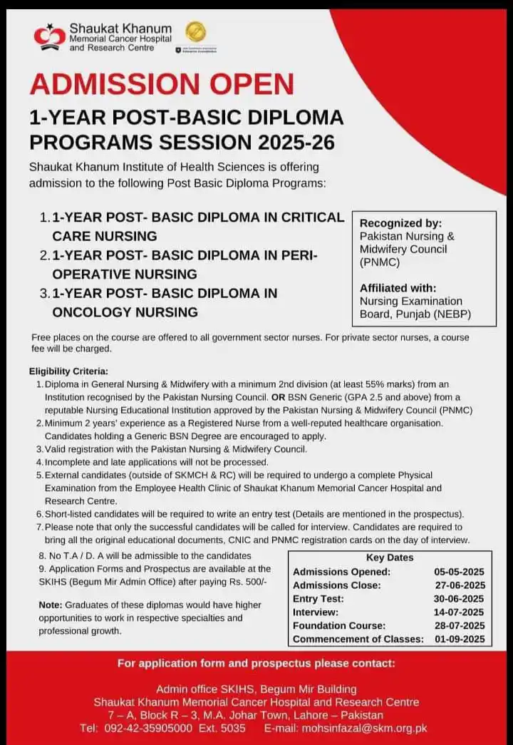 Image from NURSING INFO (MEDDEMY): Admission Open One Year Post Basic Diploma Programs Session 2025-26 ...