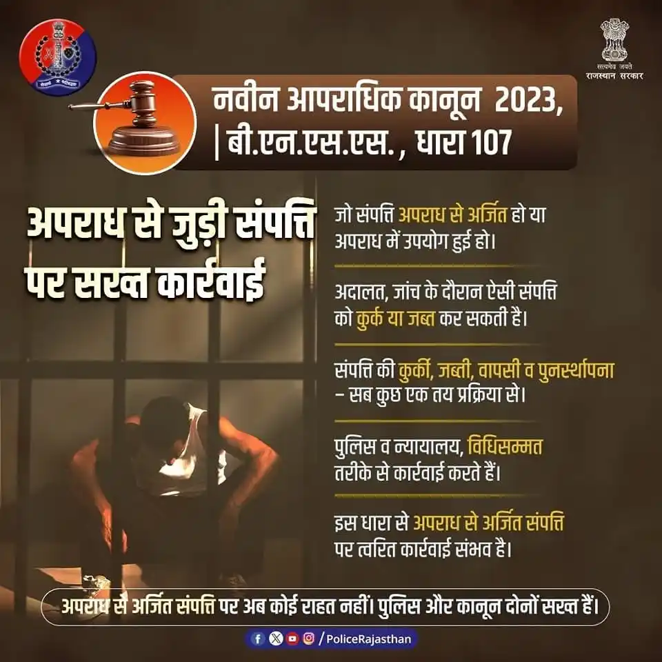 Image from Rajasthan Police: अपराध से अर्जित की गयी संपत्ति की कुर्की अब संभव है।  B.N.S.S. की धारा...