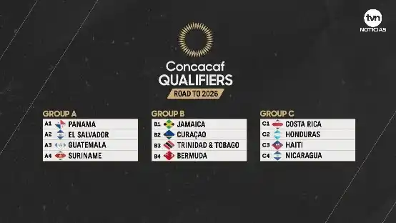 Image from Red de Noticias Panamá: Así quedó el sorteo de la fase siguiente de eliminatorias hacia el Mun...