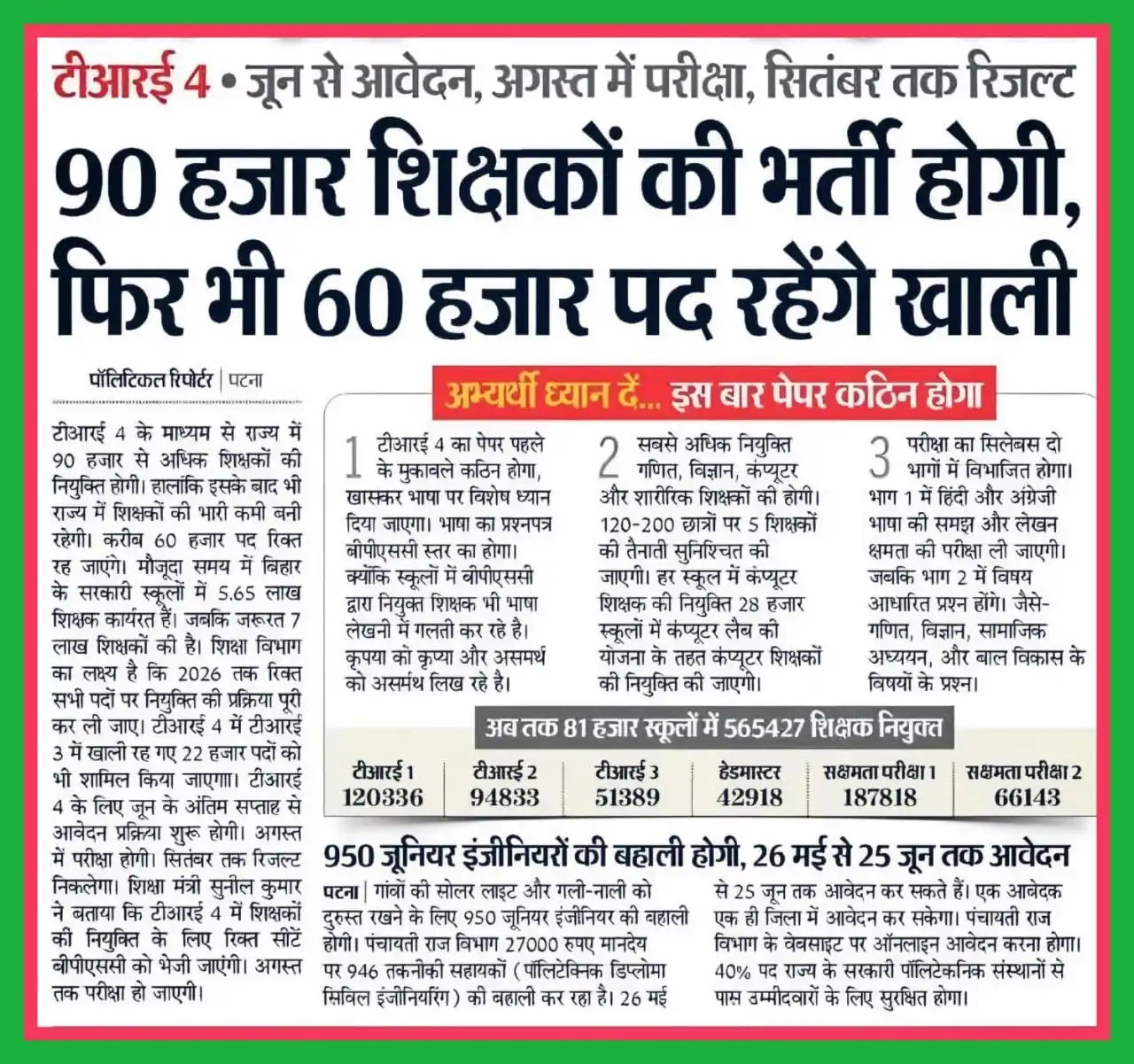Students Khabar- Jobs & Education Update 🧑‍🎓 post