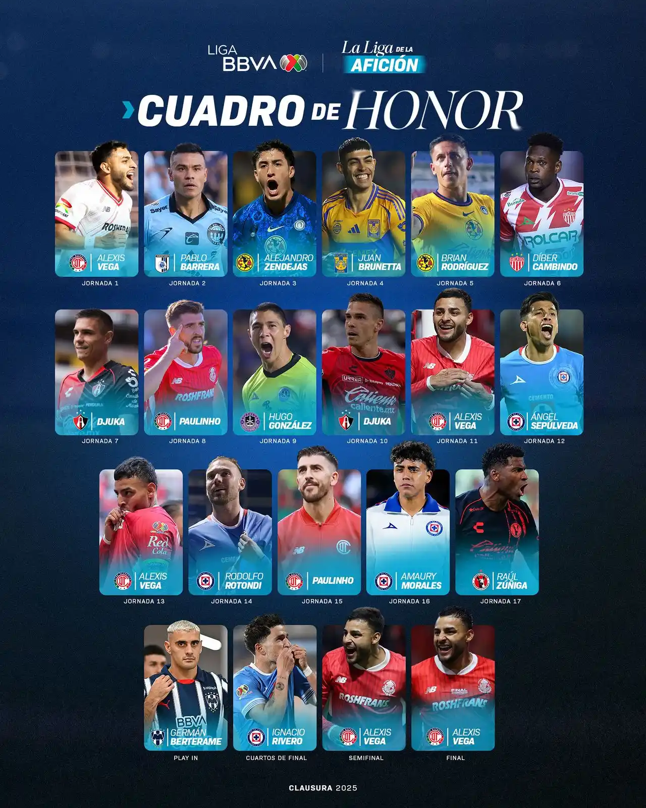 Image from Liga BBVA MX: Con ustedes....el <a class="text-blue-500 hover:underline cursor-point...