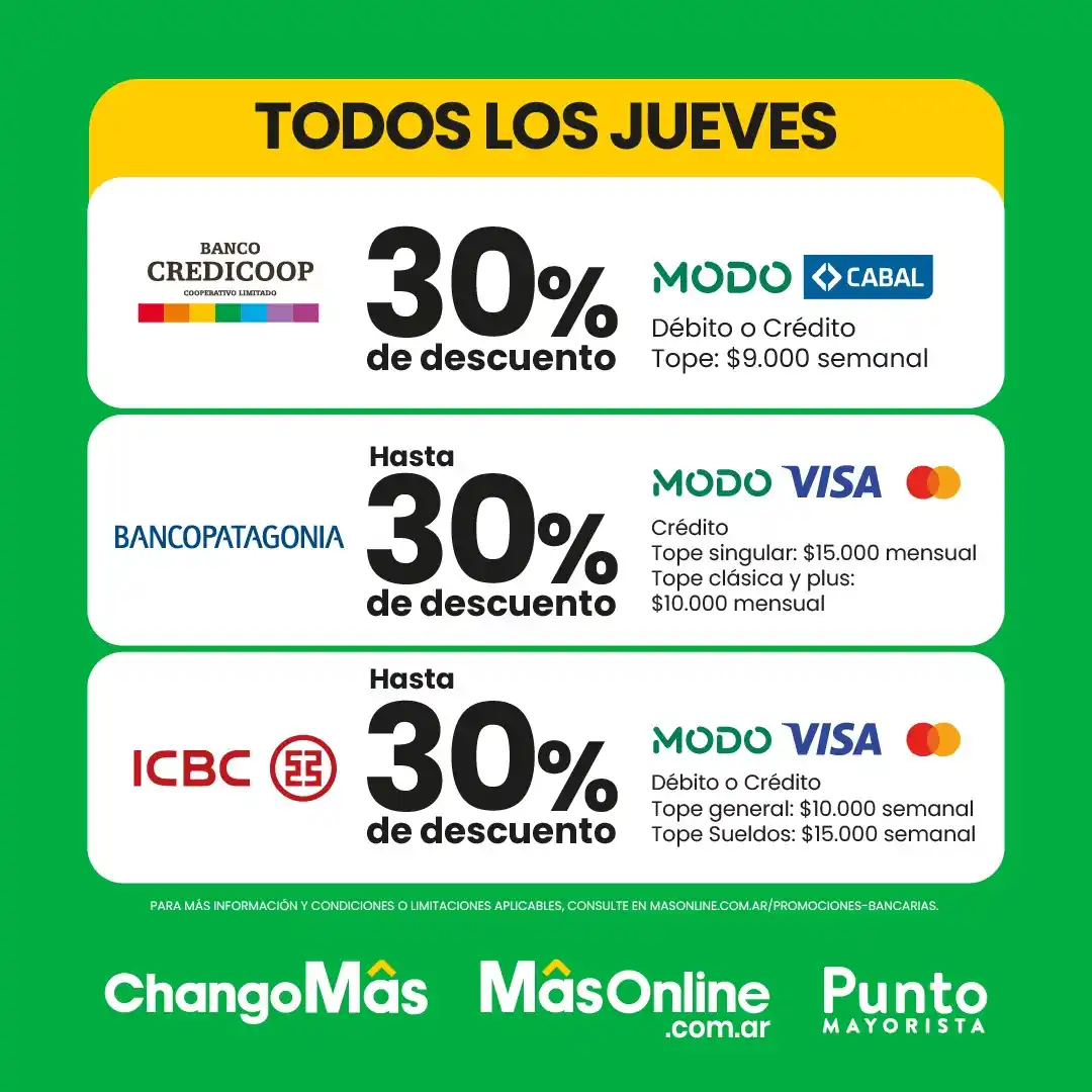 Image from Punto Mayorista: ¡En Punto Mayorista, los jueves de junio son con *Credicoop, Patagonia...