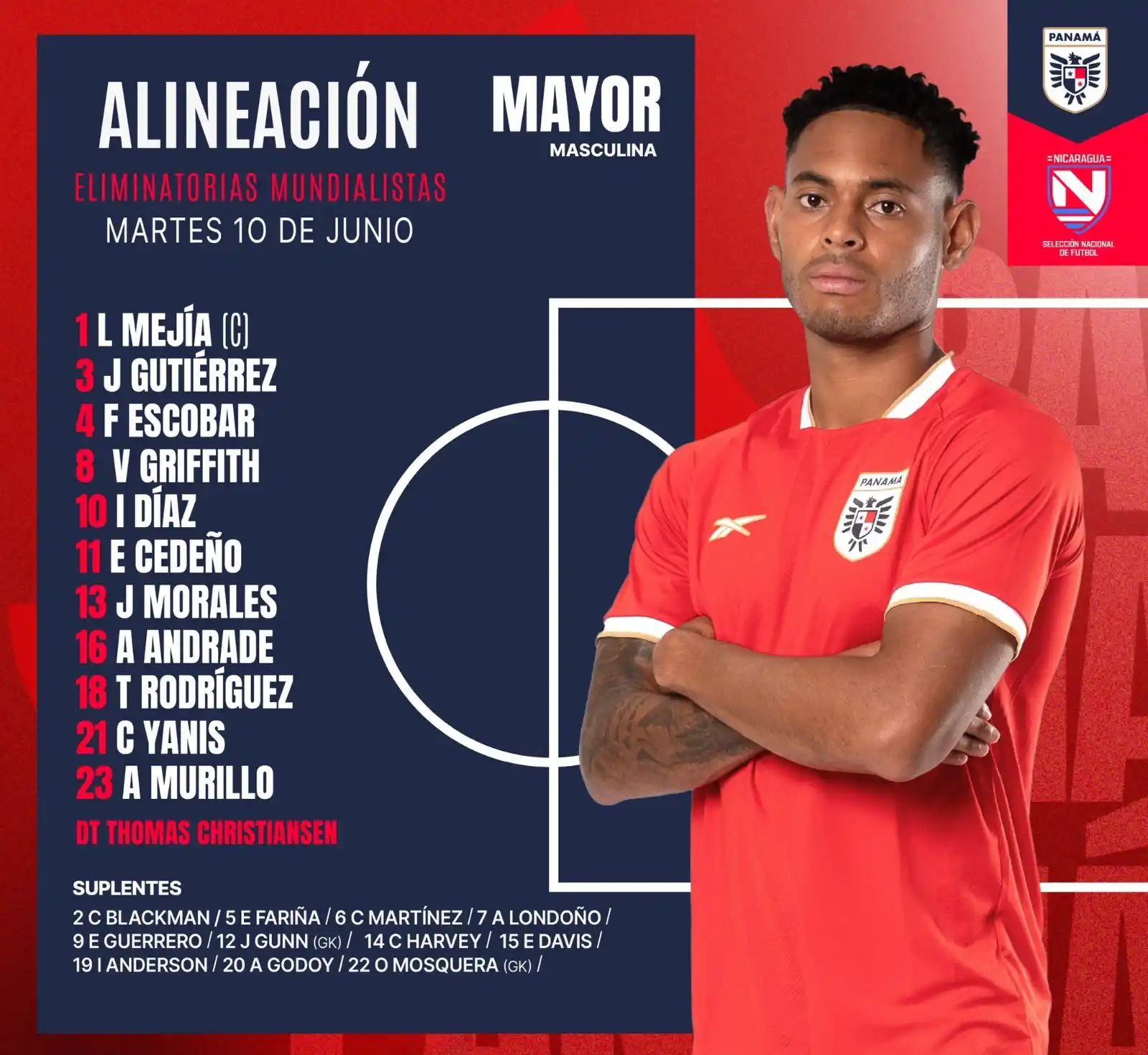 Image from Red de Noticias Panamá: Este es el XI titular para enfrentar a Nicaragua por las eliminatorias...