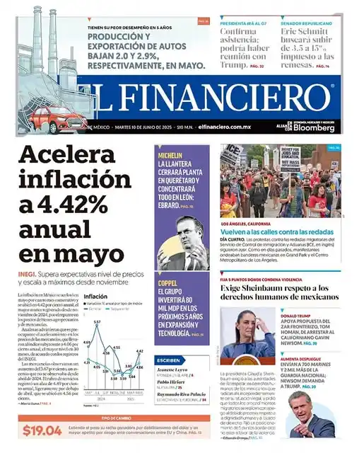 El Financiero post