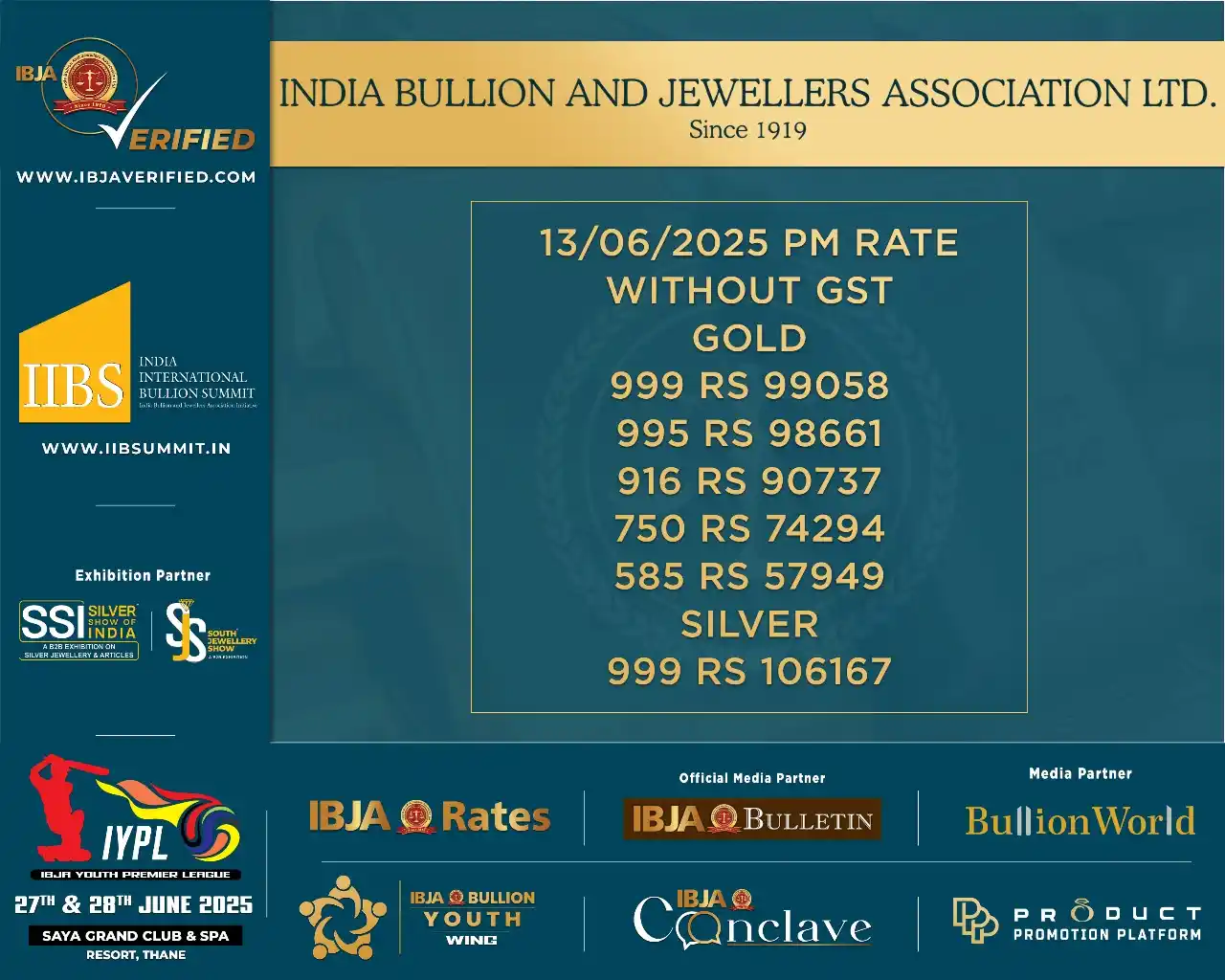 Image from India Bullion and Jewellers Association Ltd. (IBJA): <a class="text-blue-500 hover:underline cursor-pointer" href="/hashtag...
