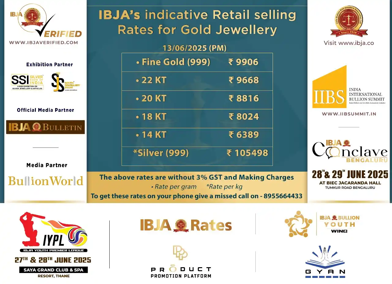 Image from India Bullion and Jewellers Association Ltd. (IBJA): <a class="text-blue-500 hover:underline cursor-pointer" href="/hashtag...