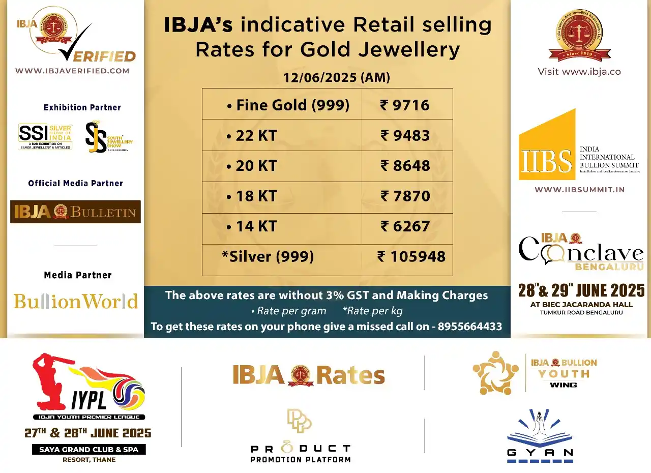 Image from India Bullion and Jewellers Association Ltd. (IBJA): <a class="text-blue-500 hover:underline cursor-pointer" href="/hashtag...