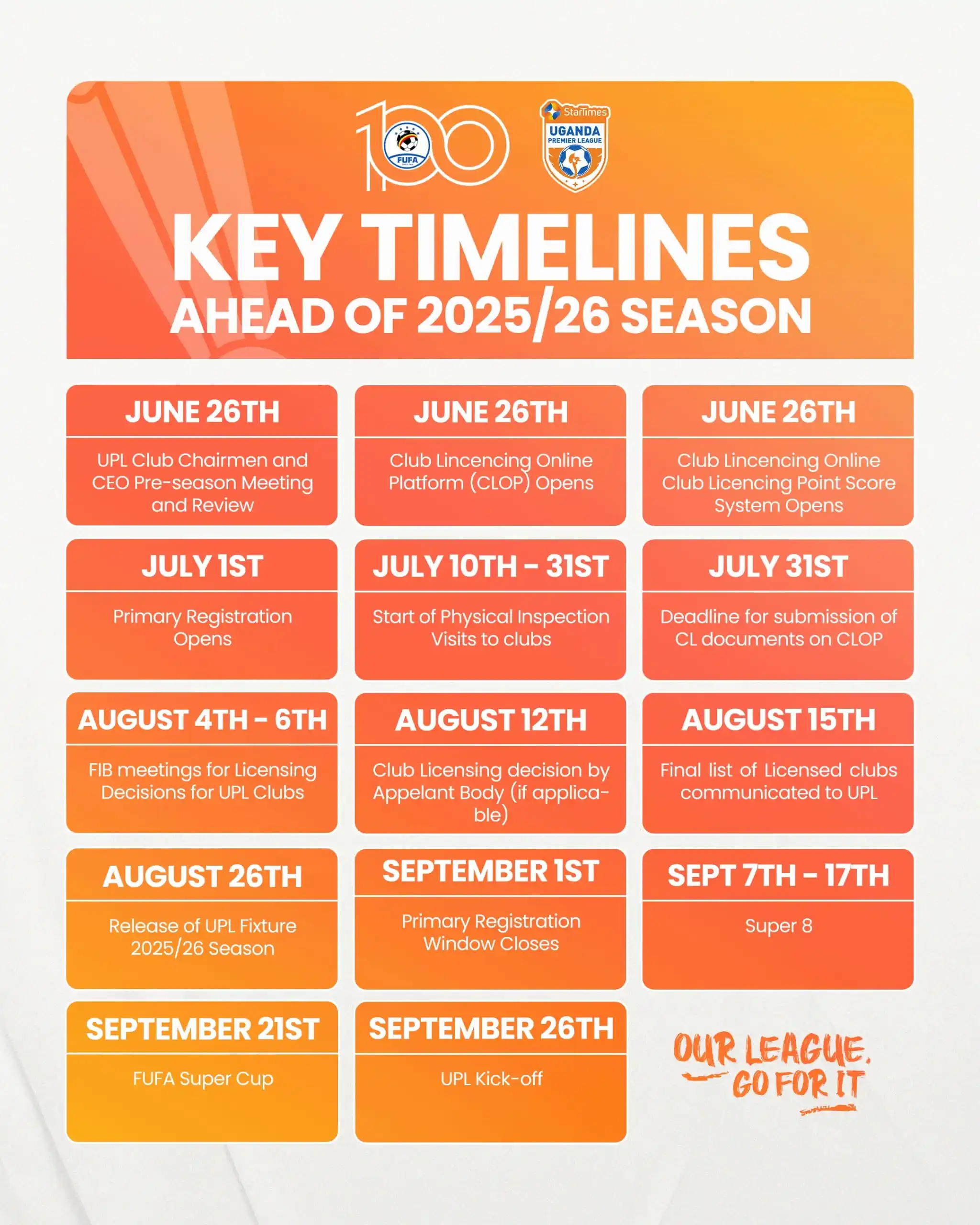 Image from StarTimes Uganda Premier League: Key timelines ahead of the 2025/2026 StarTimes Uganda Premier League s...